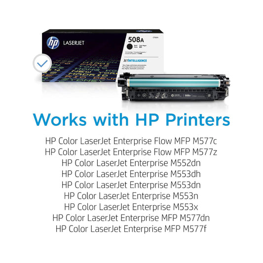 Hp 508A CMYK Toner Set BK/C/M/Y