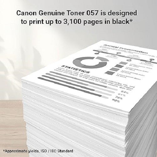 CANON 057