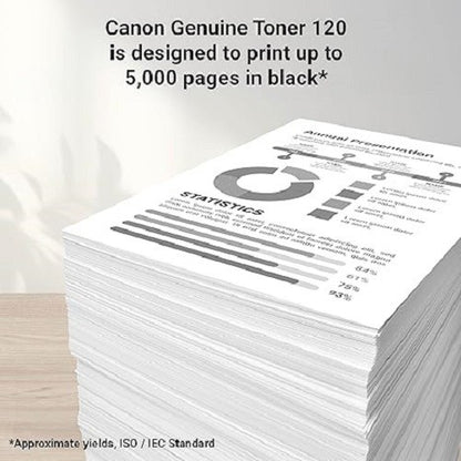 CANON 120