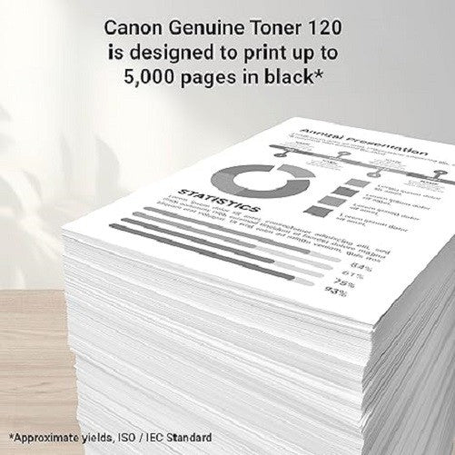 CANON 120
