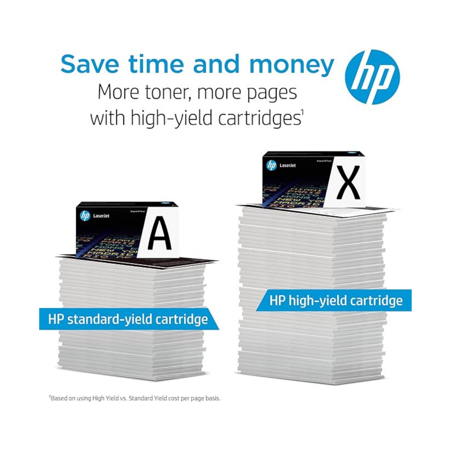 Hp 507A CMYK Toner Set BK/C/M/Y