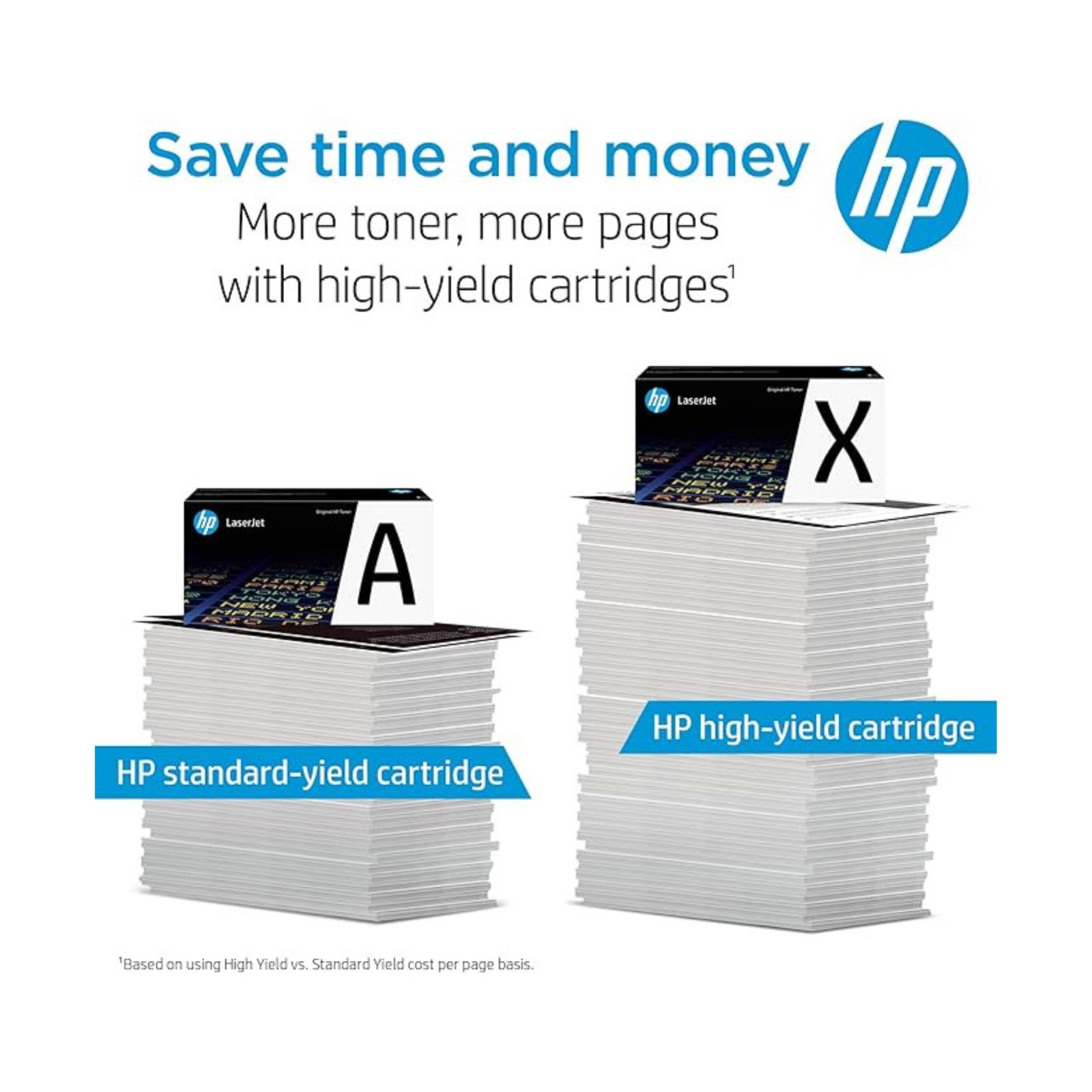 Hp 507A CMYK Toner Set BK/C/M/Y
