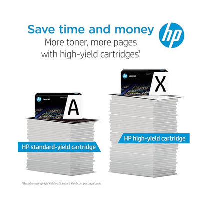 Hp 507A CMYK Toner Set BK/C/M/Y