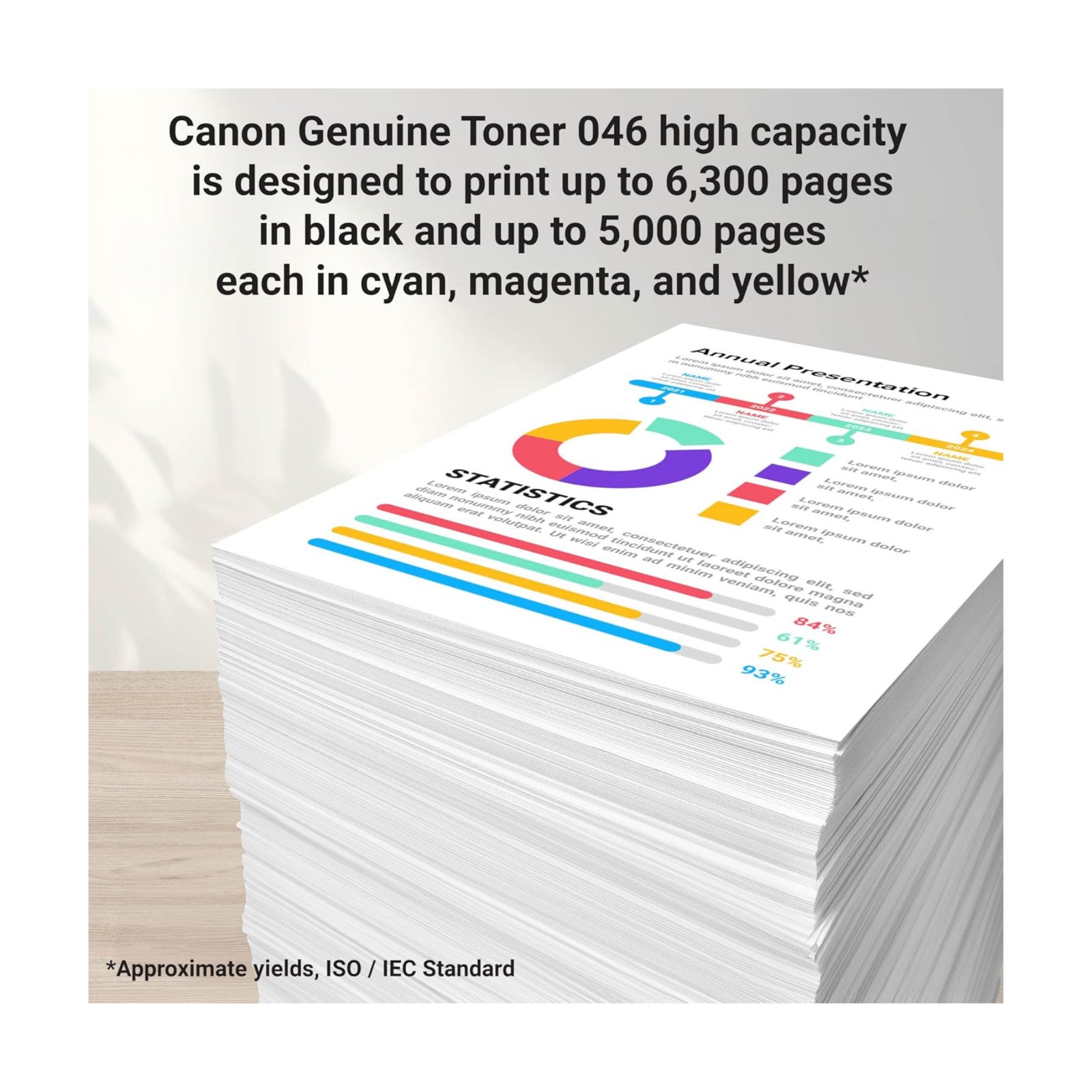 Canon 046H CMYK Toner Set BK/C/M/Y